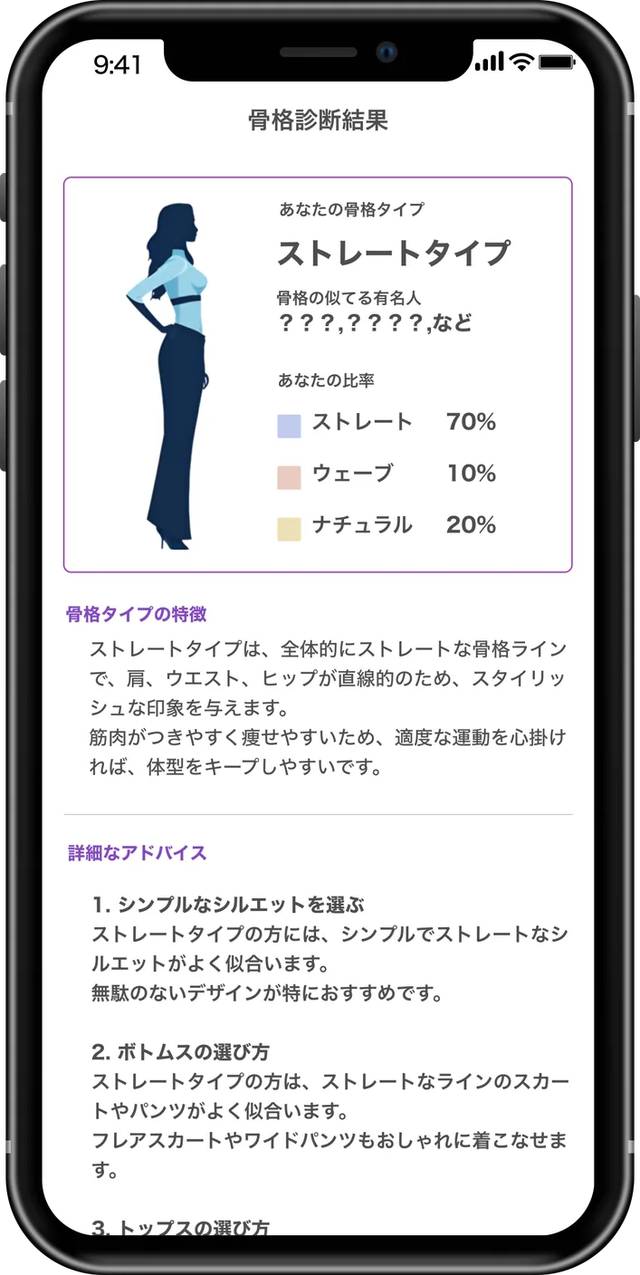 毎日のスタイル選びに活かす