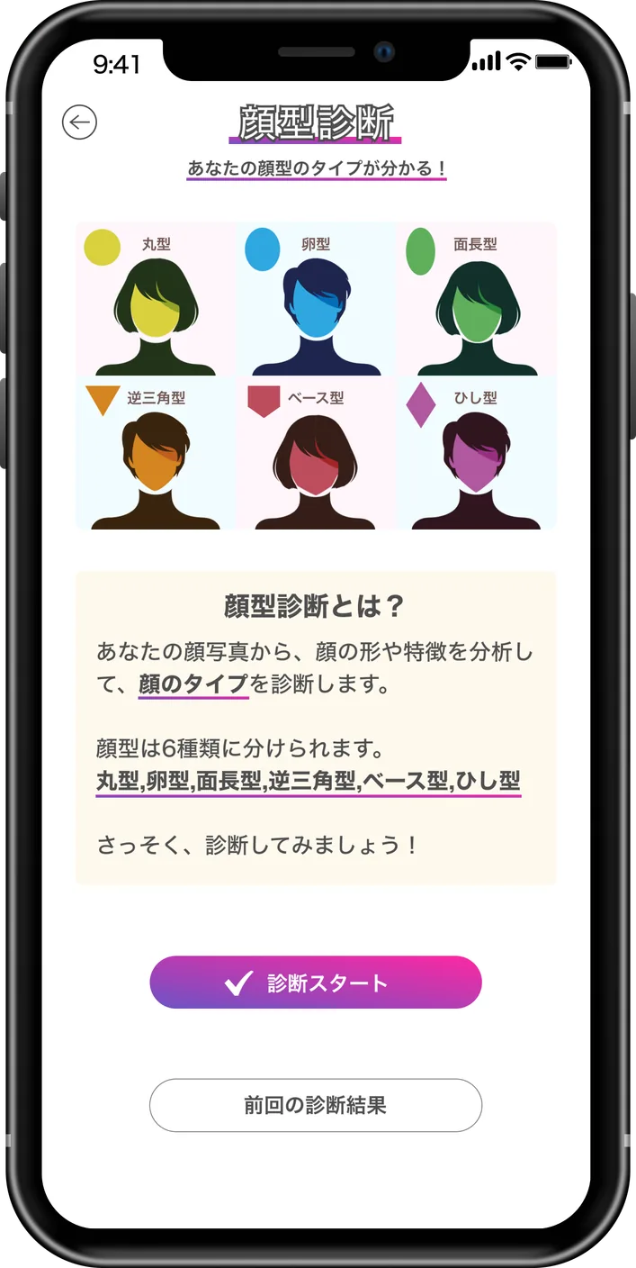 顔写真から顔の形や特徴を分析し、6つのタイプから顔型の傾向を診断します。