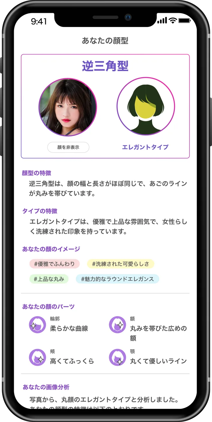 顔型だけでなく、顔の印象や輪郭・額・頬・顎などの特徴までまとめて確認できます。