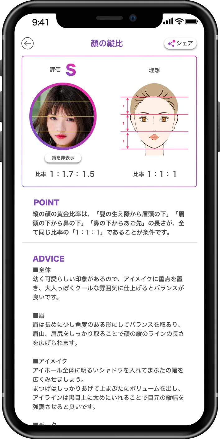 顔のバランスを点数で知る