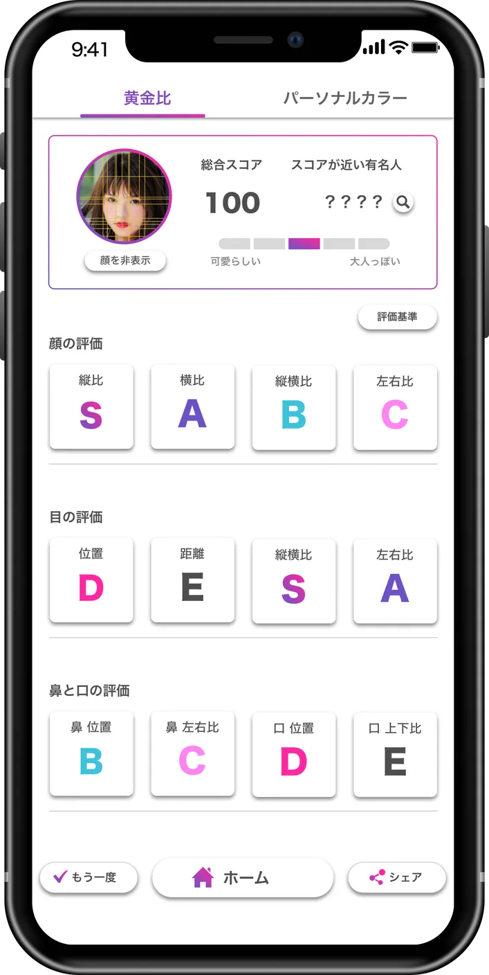 顔のバランスを点数で知る