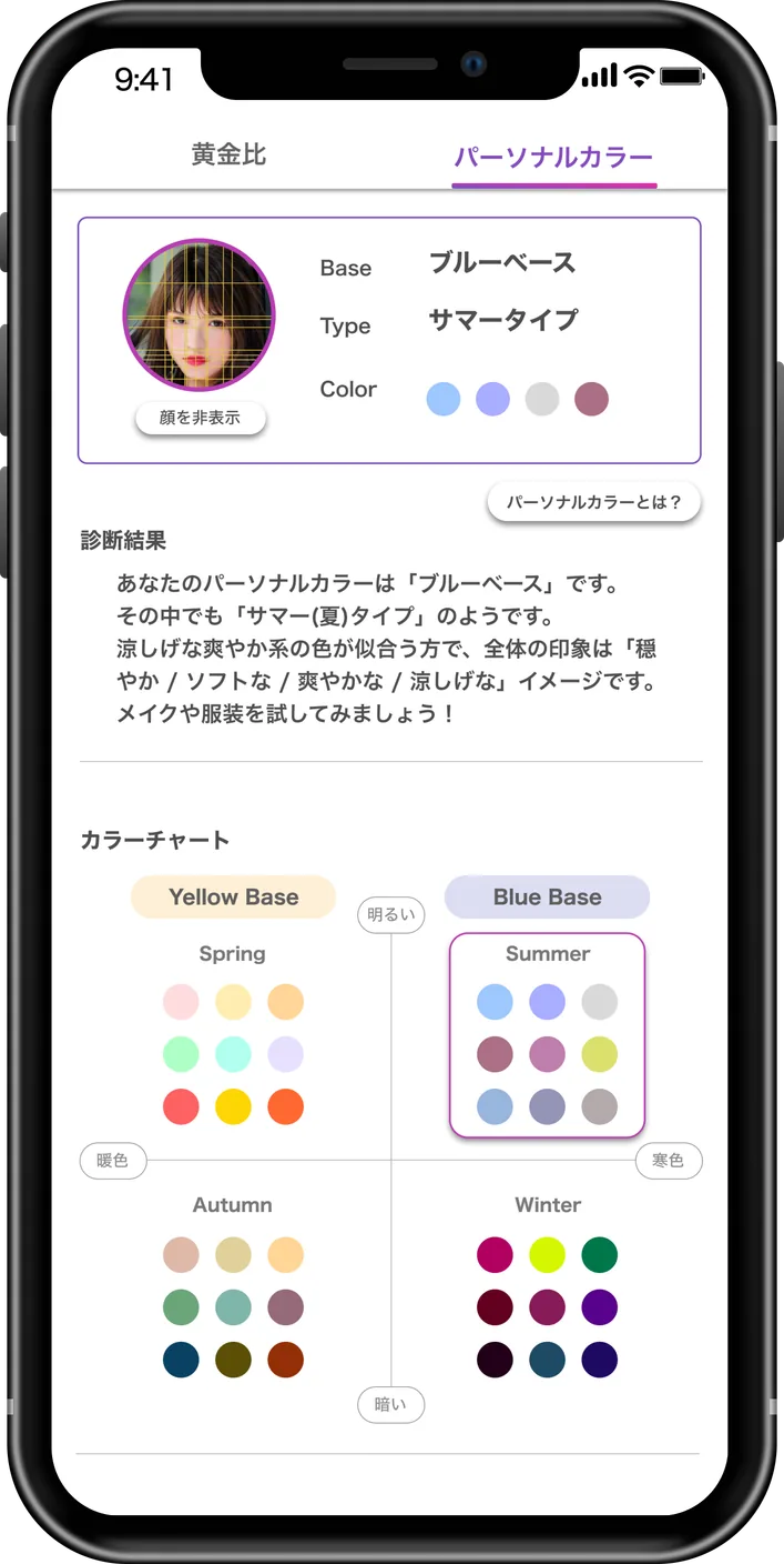 自分に調和する色を見つける