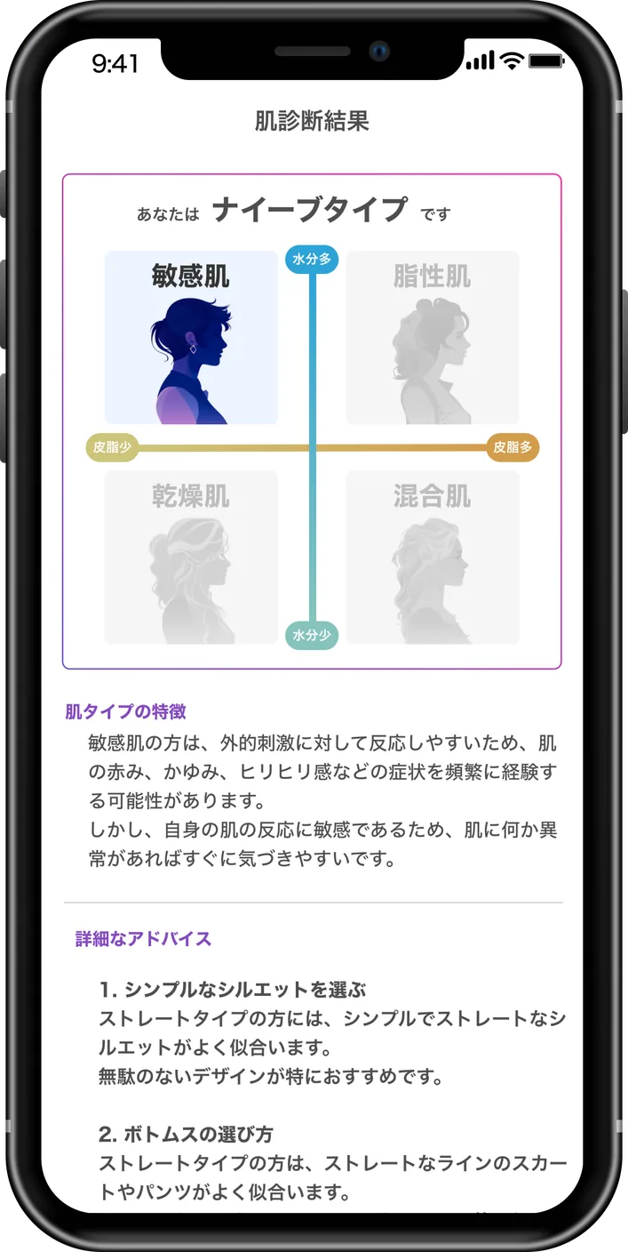 肌タイプの位置や特徴を確認し、タイプに合わせた詳しいアドバイスを読めます。